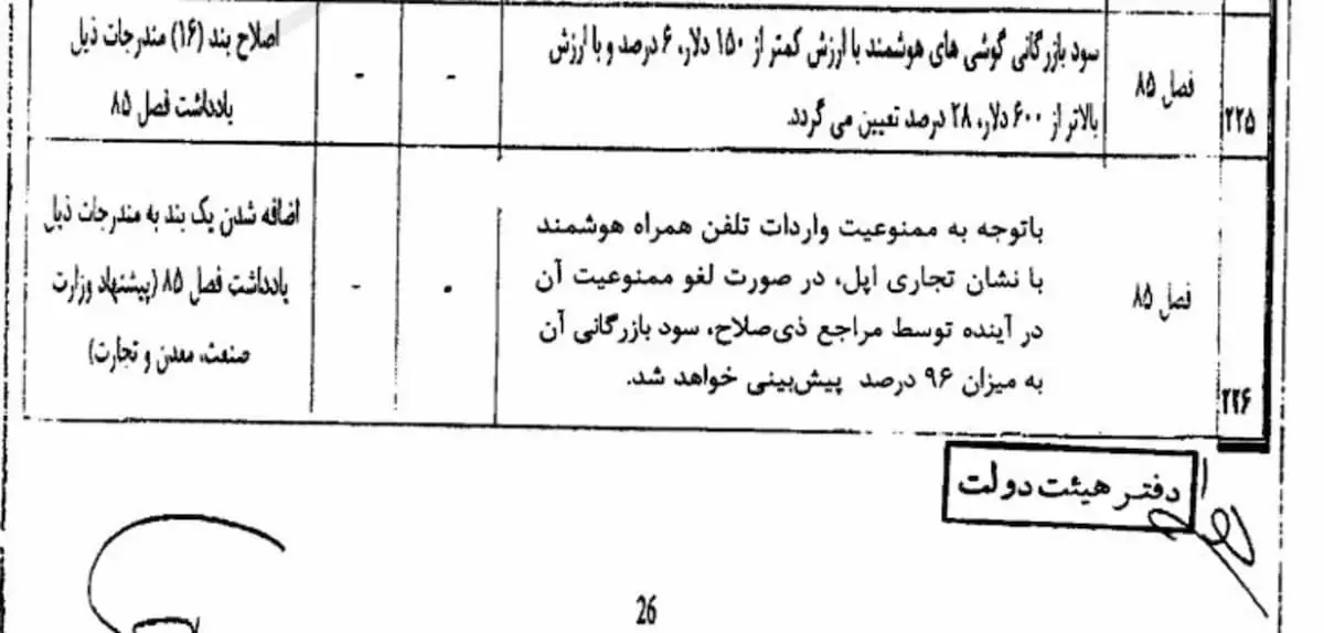 آیفون (4)