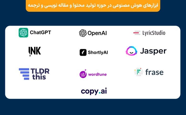 بهترین ابزارهای هوش مصنوعی در سال ۲۰۲۴