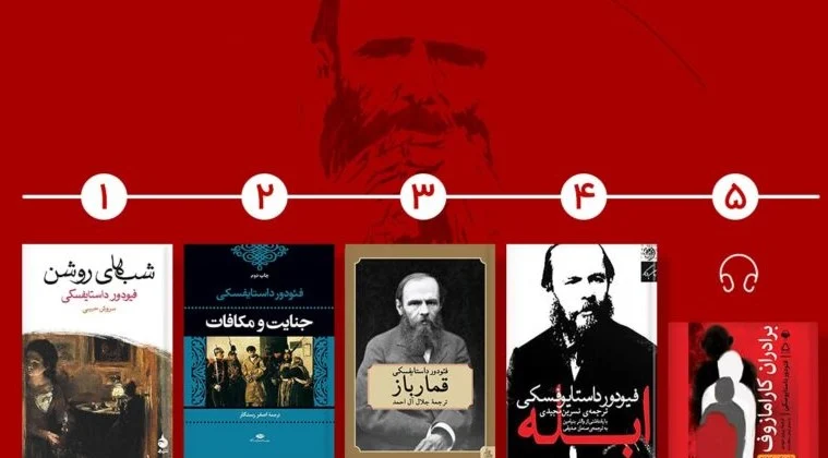 چگونه بهترین آثار اورجینال را برای مطالعه انتخاب کنیم؟