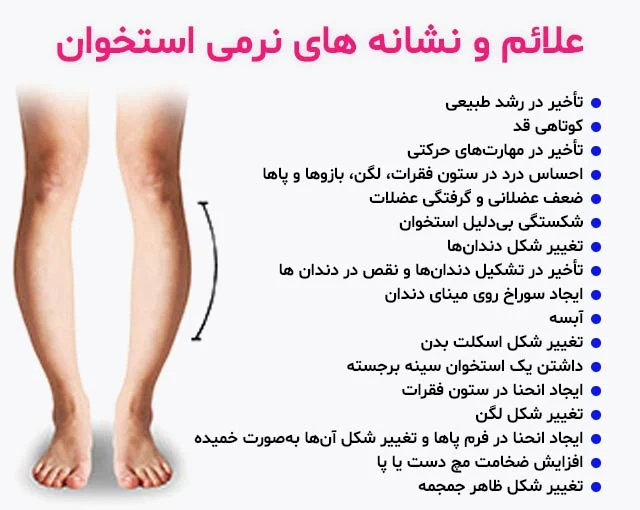 نرمی استخوان چیست؟ دلایل و درمان بیماری راشیتیسم