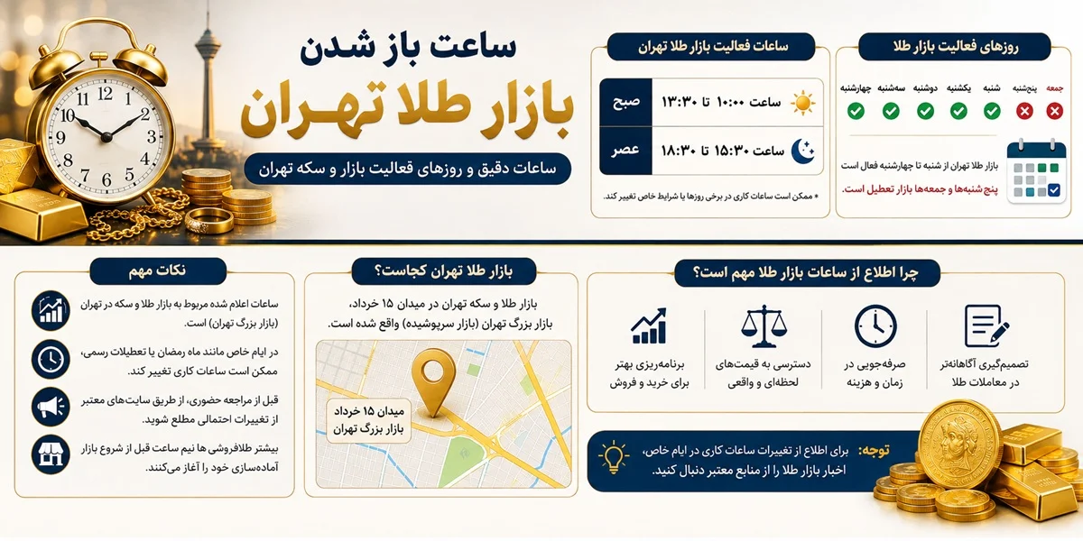 وکیل ساعت باز شدن بازار طلا تهران - ساعات دقیق و روزهای فعالیت